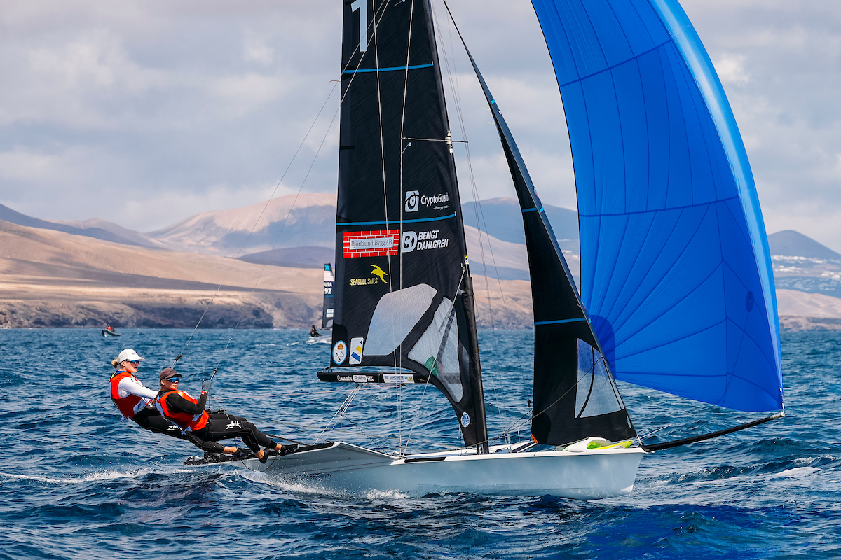 Big Gains at Day 4 of Worlds