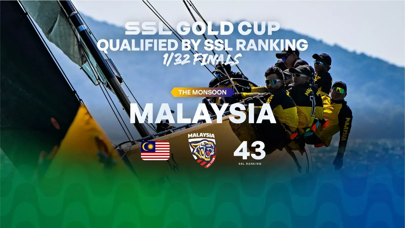 SSL RANKING QUALIFIED – SSL TEAM MALAYSIA